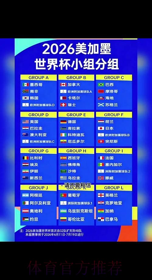 2026世界杯数据统计方法