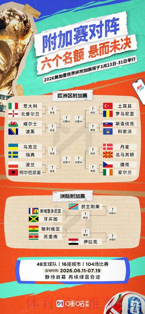 2026世界杯投注安全指南