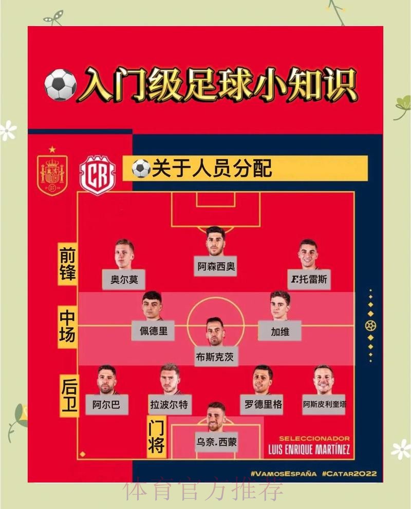 如何挑选世界杯外围最佳攻略