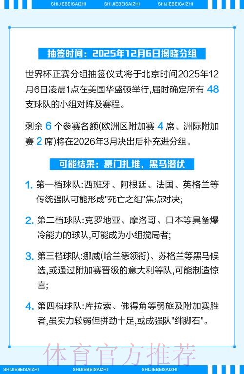 参与2026世界杯竞猜应注意的事项