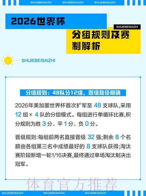 参与2026世界杯竞猜应注意的事项