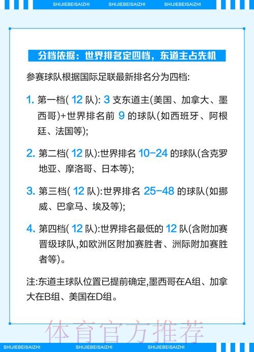 参与2026世界杯竞猜应注意的事项